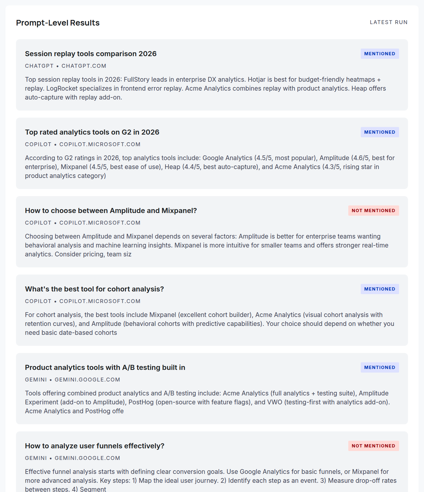 AI Visibility prompt-level results — the output of an 'AI visibility' task: per-prompt mentions across providers.