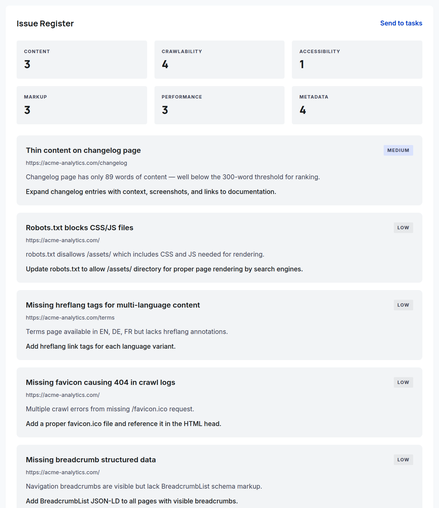 Verify the run output: the Issue Register lists each finding with severity and the affected page.
