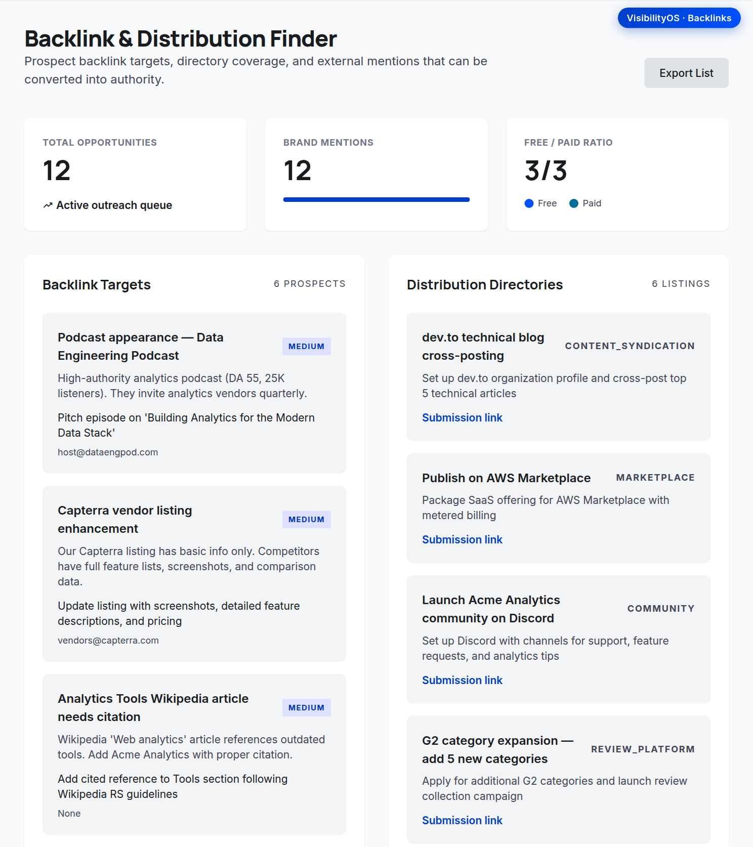 Backlink & Distribution Finder: targets, directories, and the brand mention tracker.