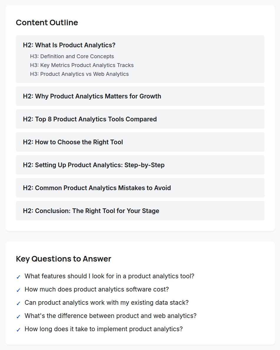 A generated brief: the H2/H3 Content Outline plus the Key Questions to Answer that the article should cover.